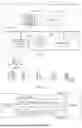 Fig. 03 - REFLECTIVE QUALITY OF SERVICE QOS METHOD AND APPARATUS