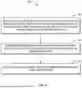 Fig. 06 - ENHANCEMENTS ON SLICE SERVICE CONTINUITY