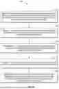 Fig. 08 - ENHANCEMENTS ON SLICE SERVICE CONTINUITY