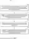 Fig. 09 - ENHANCEMENTS ON SLICE SERVICE CONTINUITY