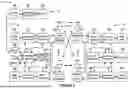 Fig. 03 - SWITCHING CONFIGURATIONS FOR UPLINK TRANSMISSION SWITCHING