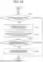 Fig. 16 - COMMUNICATION DEVICE