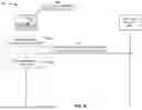 Fig. 09 - SIGNALING FOR SIDELINK FEEDBACK CHANNEL COLLISION AVOIDANCE BETWEEN RADIO ACCESS TECHNOLOGIES
