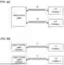 Fig. 07 - TERMINAL, RADIO COMMUNICATION METHOD, AND BASE STATION