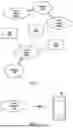 Fig. 02 - Single Downlink Control Information (DCI) Multi-Transmission and Receipt Point (Multi-TRP) Time Division Multiplexing (TDM) Enhancement