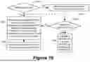 Fig. 12 - SIGNALING UPLINK CONTROL INFORMATION IN LTE-A