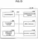 Fig. 10 - TERMINAL AND COMMUNICATION METHOD