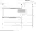 Fig. 09 - METHODS, DEVICES, AND SYSTEMS FOR SCHEDULING GAP COORDINATION