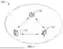 Fig. 02 - STORE-AND-FORWARD OPERATIONS IN NON-TERRESTRIAL NETWORKS