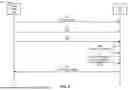 Fig. 07 - RADIO RESOURCE CONTROL AND DOWNLINK CONTROL INFORMATION SIGNALING FOR LISTEN-BEFORE-TALK TYPE