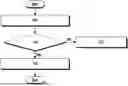 Fig. 01 - IMPROVEMENTS IN AND RELATING TO LOCAL AREA DATA NETWORK SERVICE INFORMATION