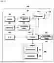 Fig. 05 - IMPROVEMENTS IN AND RELATING TO LOCAL AREA DATA NETWORK SERVICE INFORMATION