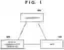 Fig. 02 - COMMUNICATION APPARATUS, CONTROL METHOD, AND STORAGE MEDIUM