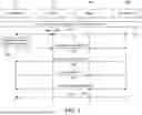 Fig. 07 - METHOD FOR UE-TO-UE RELAY RESELECTION SECURITY AND PRIVACY