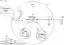Fig. 01 - SENSING FOR SIDELINK DISCONTINUOUS RECEPTION (DRX)
