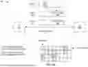 Fig. 04 - SENSING FOR SIDELINK DISCONTINUOUS RECEPTION (DRX)