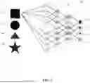 Fig. 03 - MUSIC VISUALIZATION METHOD FOR LIGHT SHOW AND APPARATUS THEREOF