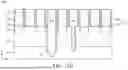 Fig. 49 - SEMICONDUCTOR DEVICE STRUCTURE AND METHODS OF FORMING THE SAME