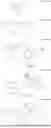 Fig. 303 - NITROGENOUS COMPOUNDS FOR ORGANIC ELECTROLUMINESCENT DEVICES