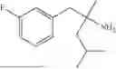 Fig. 49 - FUNGICIDAL COMPOSITIONS