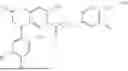 Fig. 35 - SWEETENER COMPOSITIONS