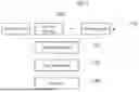 Fig. 02 - SYSTEM AND METHOD FOR PREDICTING LIKELIHOOD OF FALLING OR DEGREE OF ANESTHESIA RECOVERY