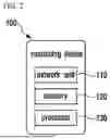 Fig. 03 - AI-BASED CONTACTLESS SLEEP ANALYSIS METHOD AND REAL-TIME SLEEP ENVIRONMENT ADJUSTMENT METHOD