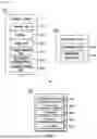 Fig. 08 - AI-BASED CONTACTLESS SLEEP ANALYSIS METHOD AND REAL-TIME SLEEP ENVIRONMENT ADJUSTMENT METHOD