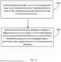 Fig. 15 - SYSTEMS, APPARATUS, AND METHODS FOR PLACING AND/OR CONFIRMING A LOCATION OF AN END OF A NASOGASTRIC OR AN OROGASTRIC TUBE