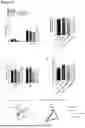 Fig. 06 - TARGETED DELIVERY OF MODIFIED RNA