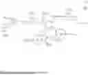Fig. 02 - BCL-2 INHIBITORS