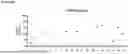 Fig. 04 - COMPOSITIONS FOR TREATING CANCER