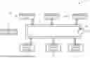 Fig. 01 - SUBSTRATE CARRIER DETERIORATION DETECTION AND REPAIR