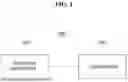 Fig. 02 - DIGITAL REAR MIRROR DEVICE CAPABLE OF ADJUSTING ANGLE OF VIEW WHILE DRIVING VEHICLE, AND OPERATING METHOD OF THE SAME