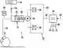 Fig. 01 - WHEEL-SPECIFIC BRAKE UNIT AND BRAKE SYSTEM FOR A VEHICLE