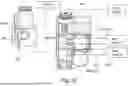 Fig. 07 - DEVICE FOR A HYDRAULIC ACTUATING SYSTEM