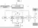 Fig. 02 - METHOD OF CONTROLLING REGENERATIVE BRAKING OF HYBRID VEHICLE AND SYSTEM THEREOF