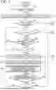 Fig. 03 - METHOD OF CONTROLLING REGENERATIVE BRAKING OF HYBRID VEHICLE AND SYSTEM THEREOF