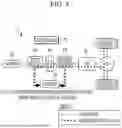 Fig. 05 - METHOD OF CONTROLLING REGENERATIVE BRAKING OF HYBRID VEHICLE AND SYSTEM THEREOF