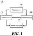 Fig. 02 - Method And Apparatus For Controlling Speed Of Vehicle