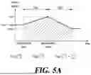 Fig. 06 - Method And Apparatus For Controlling Speed Of Vehicle
