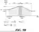 Fig. 07 - Method And Apparatus For Controlling Speed Of Vehicle