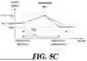 Fig. 08 - Method And Apparatus For Controlling Speed Of Vehicle