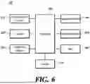 Fig. 10 - Method And Apparatus For Controlling Speed Of Vehicle