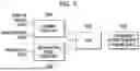 Fig. 05 - APPARATUS AND METHOD OF CONTROLLING VEHICULAR BRAKING