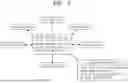 Fig. 06 - METHOD AND APPARATUS FOR CONTROLLING AVDS (AUTOMATED VALET DRIVING SYSTEM) ACCESS OF VEHICLE BY GLOBAL AVDS SERVER