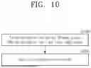 Fig. 13 - METHOD AND APPARATUS FOR CONTROLLING AVDS (AUTOMATED VALET DRIVING SYSTEM) ACCESS OF VEHICLE BY GLOBAL AVDS SERVER