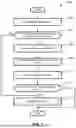 Fig. 08 - METHODS AND APPARATUS FOR LEAK DETECTION AND MITIGATION FOR HYDROGEN FUELED AIRCRAFT