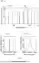 Fig. 07 - SYSTEMS AND METHODS FOR DETECTING HYPERSONIC VEHICLES