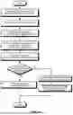 Fig. 07 - APPARATUS AND METHOD FOR SUPPLYING SAFE POTABLE WATER